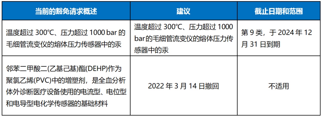 微信圖片_20220916141216.png